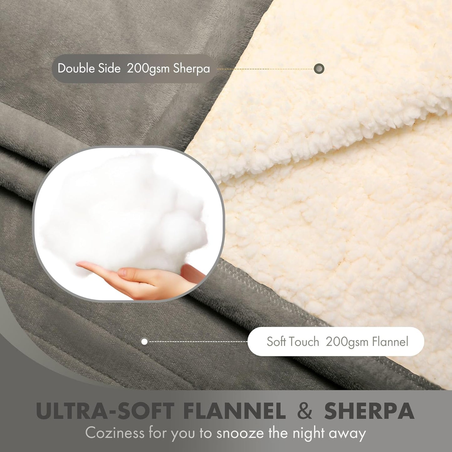 Electric Blanket King 100" x 90" - Soft Flannel Sherpa Heated Blanket with Dual Control, 5 Heating Levels & 10 Hours Auto Off, Heating Blanket with ETL Certification (Grey)