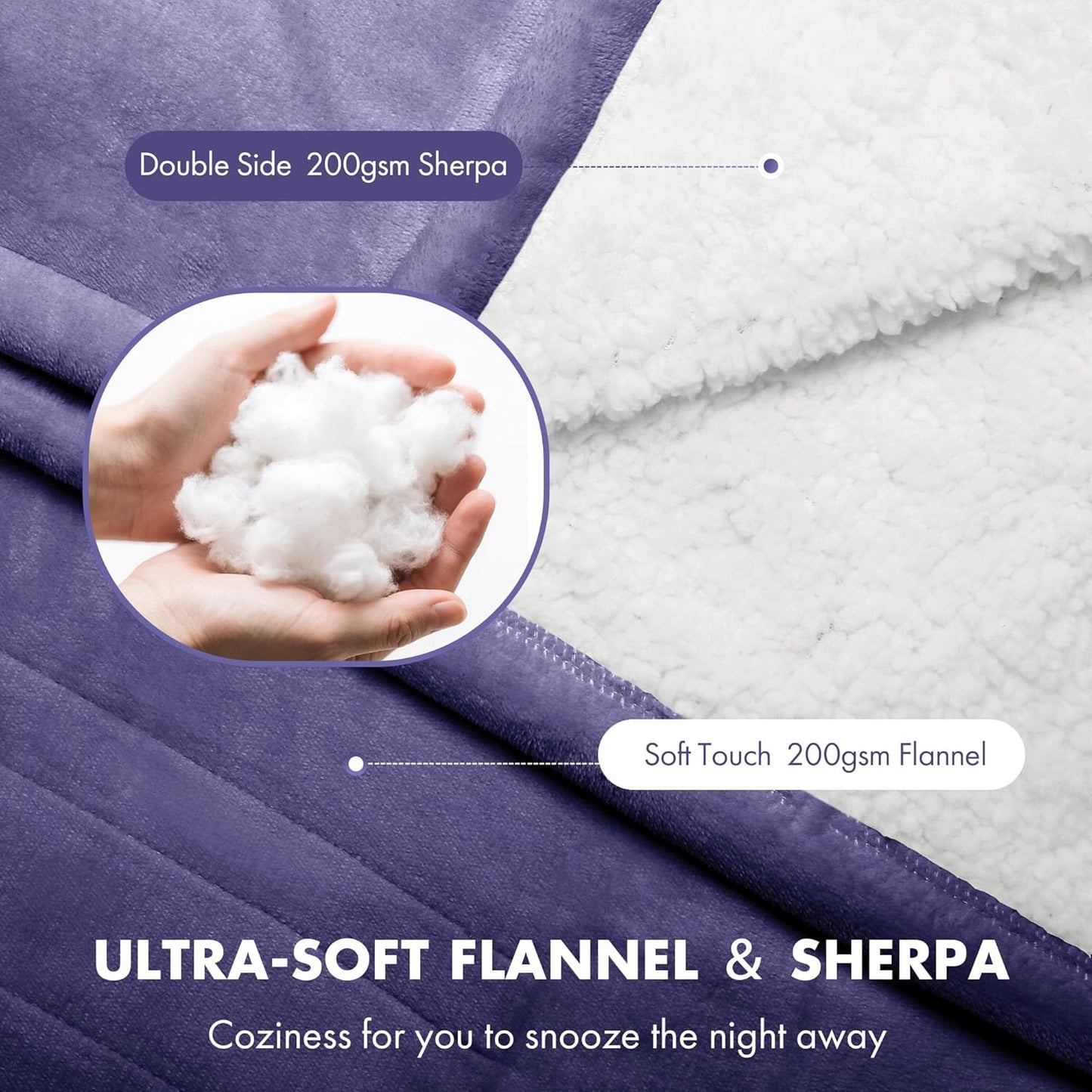 King Size Heated Blanket 100" x 90" - Soft Warm Flannel Sherpa Electric Blanket with Dual Control, 5 Heating Levels & 10 Hours Auto Off, Washable Heated Blanket with Fast Heating (Ash Violet)
