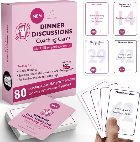 MBM 80 Dinner Discussion Conversation Cards – Table Talk Cards & Conversation Starter Deck for Family Bonding, Dinner Party Icebreakers & Meaningful Conversations