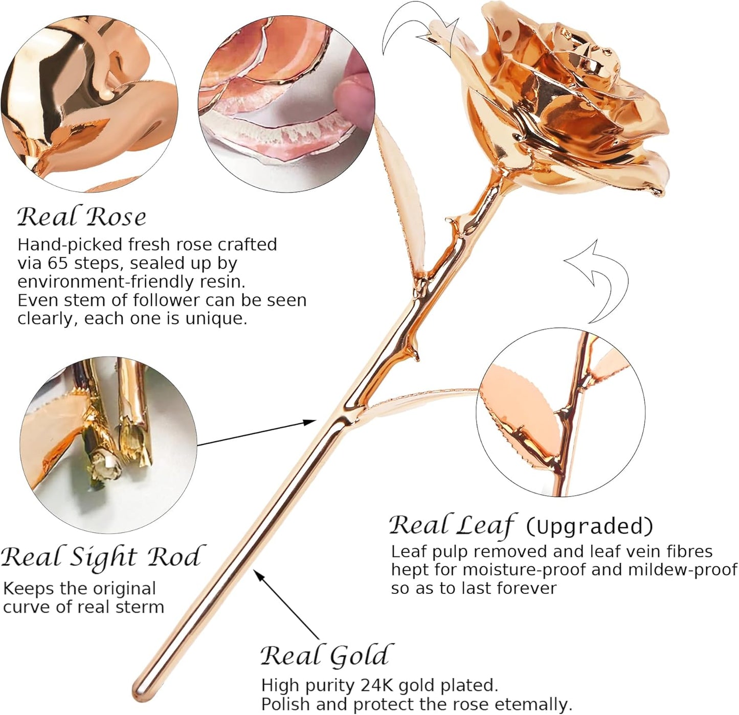 Sinvitron Gold Dipped Rose Real 24K Gold Rose, Hand Dipped One of a Kind Golden Roses, Romantic Gifts for Women on Birthday, Anniversary, Mother’s Day (Rose Gold)